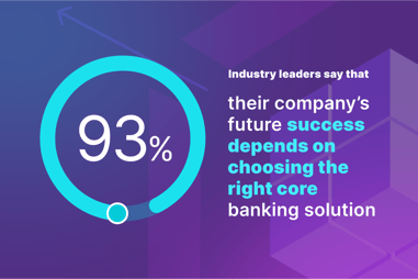 93% stat from core banking without compromise